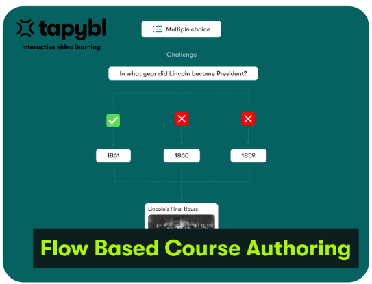 Flow Based Course Authoring from Tapybl